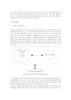 [러시아정치론] 러시아의 정치, 경제 전망-4