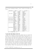 [구미정세] 21세기의 유럽연합 - 서유럽을 중심으로-5