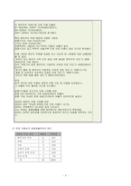 [청장년심리] 이혼가족-3