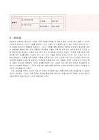 [청장년심리] 이혼가족-13