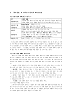 서유견문과 사민필지를 통해 본 개화의 움직임-4