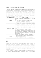 서유견문과 사민필지를 통해 본 개화의 움직임-6