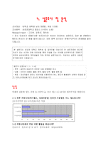 [심라학] 인터넷 댓글에 관한 고찰-12