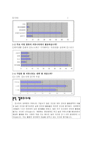 [심라학] 인터넷 댓글에 관한 고찰-13