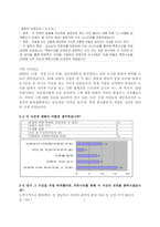 [심라학] 인터넷 댓글에 관한 고찰-18
