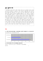 [심라학] 인터넷 댓글에 관한 고찰-20