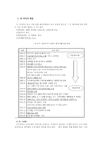 [미디어경영] 오리온그룹 분석과 전망 -온미디어 중심으로-12