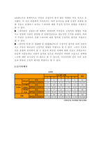 [매스컴] 스타이미지의 선호도에 따른 출연 드라마 선호도에 대한 연구-15