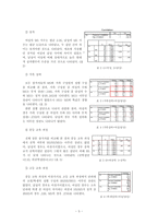 [사회심리학] 현대적 성차별주의와 사회적 환경 및 성적인 동기-5