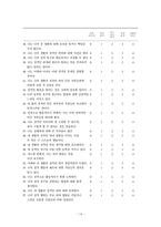 [사회심리학] 현대적 성차별주의와 사회적 환경 및 성적인 동기-14