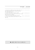 [사회심리학] 현대적 성차별주의와 사회적 환경 및 성적인 동기-18