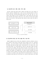 [정보화사회] 연령에 따른 한국 사회의 정보격차 현상 연구 -고령 인구의 정보 이용 실태를 중심-12