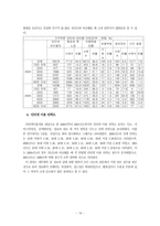 [정보화사회] 연령에 따른 한국 사회의 정보격차 현상 연구 -고령 인구의 정보 이용 실태를 중심-19