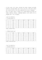 [매스컴] 신문사의 이념적 성향에 따른 친일청산기사에 관한 연구-11