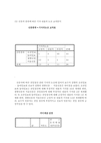 [매스컴] 신문사의 이념적 성향에 따른 친일청산기사에 관한 연구-19