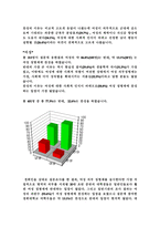 [양성평등] 여성 의무 징병제-9