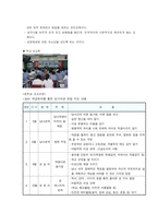 [여성과 심리] 성과 순결에 대한 오해-7