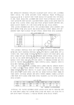 [사회문제] 노숙자 문제-6