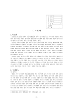 [한국현대소설사] 농민소설(나도향,이기영,조명희,이무영,심훈)-1