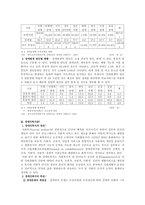 장애인 복지 레포트-3