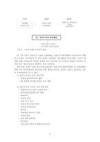 장애 유아의 조기교육-5