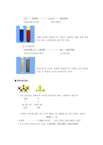 [유기화학실험]알데히드와 케톤의 반응-2