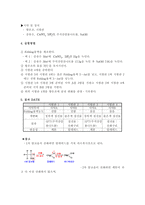 [유기화학실험]알데히드와 케톤의 반응-3