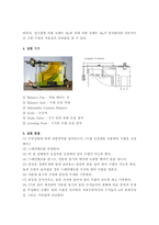 [수리학실험]정수압의 작용점 측정 실험-4