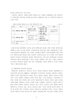 [여성학]여성정책 기본계획 추진의 효율성 저해요인 분석 연구-5