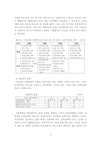 [여성학]여성정책 기본계획 추진의 효율성 저해요인 분석 연구-8