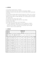 [수리학실험] 관마찰 실험-2