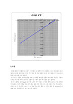 [수리학실험] 관마찰 실험-4