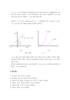 [수리학실험] 삼각 위어(개수로의 유량측정 실험)-3
