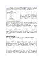 공익광고의 실태와 문제점분석을 통한 대안제시-5