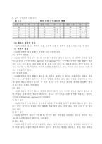 토목 재료의 종류와 성질-3