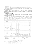 [토질시험]흙의 입도 분석 실험(흙의 분류 방법)-4
