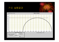 [토질시험]삼축압축실험(발표자료)-10