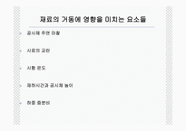 [토질시험]압밀시험-발표자료-20