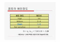 [토질시험]흙의 일축 압축 시험-6