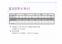 [토질시험]변수위 시험-발표자료-13