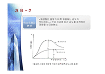 [토질시험]일축압축시험-발표자료-5