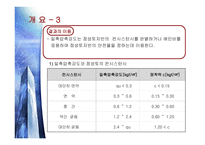 [토질시험]일축압축시험-발표자료-6