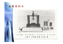 [토질시험]일축압축시험-발표자료-12