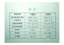 [토질시험]정수위투수시험-발표자료-17