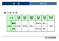 [토질시험]일축압축시험-발표자료-10