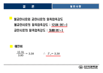 [토질시험]일축압축시험-발표자료-13