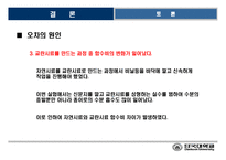 [토질시험]일축압축시험-발표자료-19