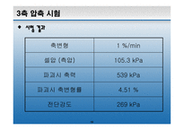 [토질시험]삼축압축시험-발표자료-10