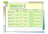 유치원 프로그램-5