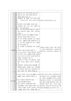 장애아동의 복지 실태와 문제점 분석 및 해결방안-4